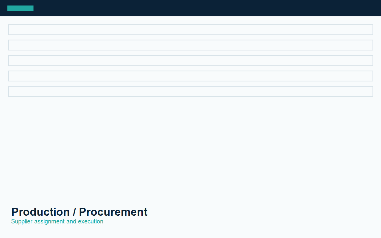 Production & Purchase placeholder screenshot